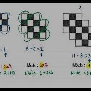 Generalizing Patterns