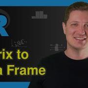 Convert Matrix To Data Frame In R 2 Examples Change To Data Frame Class As Data Frame Function