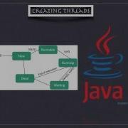 Creating Multiple Threads Part 1