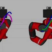 Active Learning Of Dynamics And Data Driven Control