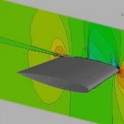 Tecplot 360 Constrained Slices