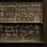 Linear Approximation Newton S Method