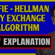 Diffie Hellman Key Exchange Algorithm
