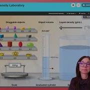 Density Lab Directions Video