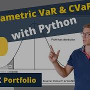 Параметрические VaR и CVaR с использованием Python