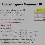 DATA MINING 4 Pattern Discovery In Data Mining 3 2 Interestingness Measures Lift And χ2
