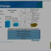 Controlling Complexity In Agile And Traditional Development Part 2