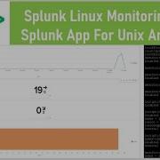 Splunk Linux Monitoring Use Splunk App For Unix And Linux For Monitoring CPU Memory Disk Space
