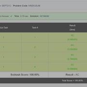 Minimum Digit Sum New Solution Updated Problem Statement September Long Challenge 2021