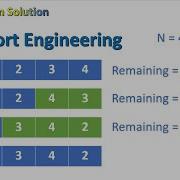 Python Solution Google CodeJam Qualification2021 Reversort Engineering