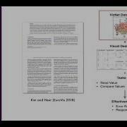 VizNet Towards A Large Scale Visualization Learning And Benchmarking Repository