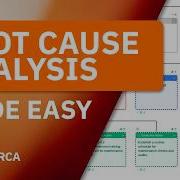 Creating A Root Cause Analysis RCA With EasyRCA Software