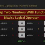 Program To Swap Two Numbers In C Without Using Third Variable Logical Operator XOR