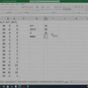 Forecast Effectiveness And Comparison By Mean Absolute Deviation MAD In MS Excel
