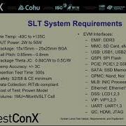 TestConX 2021 Richard Karr System Level Test Needs Requirements And Equipment