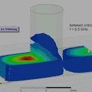 Wave Guide Simulation TE Waves Rectangular Circular And Merged