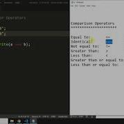 Comparison Operators JavaScript Malayalam Tutorial Part 7 Of 25