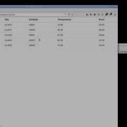 MQTT Bridge Between Python PHP Hardware And Web