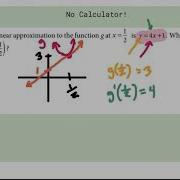 Linear Approximation AP Calculus AB