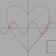 Implicit Function Plotting 1