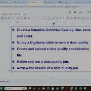 Data Quality Tasks Using GCP Dataplex Part 2