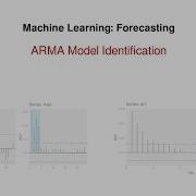 ARMA Model Identification