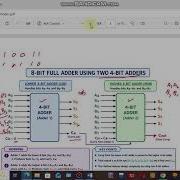 54 8 Bits Parallel Adder Using 2 Four Bit Adders Digital Logic Design