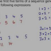 Generating Sequences