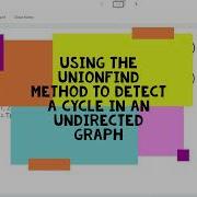 Detect A Cycle In An Undirected Graph Unionfind