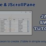 Java Swing Tutorials JTable In Java Create Simple JTable JScrollPane In Java Using Notepad