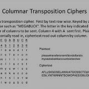 Columnar Transposition Ciphers