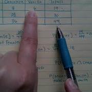 Geometry Probability Union Intersections