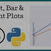 Point Bar Count Plot Seaborn