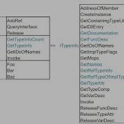 VBA Reflection With Help From Python