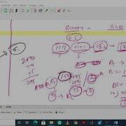 Binary To Bcd Using 8051