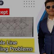 Assembly Line Scheduling Problem DAA Easy Trick GATE CSE Explained Daa Viral