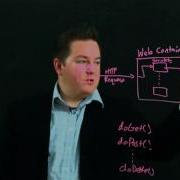 Section 2 Module 1 Part 1 What Are Servlets