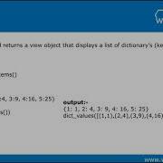 17 Dictionary Methods Clear Items Popitem Keys Values In Python Python Tutorial For Beginners