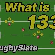 Что такое 1331 Анализ регби RugbySlate