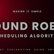 Round Robin CPU Scheduling Algorithm Operating System