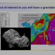 Geophysics Gravity Concluding Remarks On Modeling And Interpretation