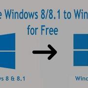 How To Upgrade Windows 8 8 1 To Windows 11 For Free
