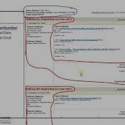 We Reverse Engineer Amazon S Database