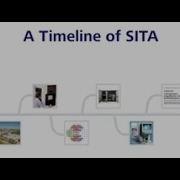 The Evolution Of Perimetry With SITA