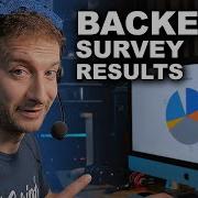 NativeScript Backend Poll Results And Giveaway