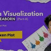 Data Visualization With Seaborn Categorical Plot Boxen Plot Part 6