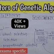 Operators Of Genetic Algorithm In Hindi Mutation Crossover And Selection Operator Of GA Lec 17