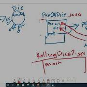 Java 1 Fall 2019 Chapter 4 More About Classes Part 1