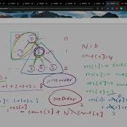 English LeetCode 834 Sum Of Distances In Tree