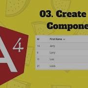 AngularJS 4 Tutorial 03 Create List Component